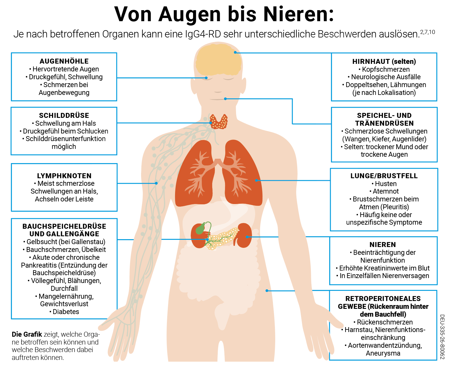 Bildschirmfoto 2026 04 10 um 11.10.22 Grafik